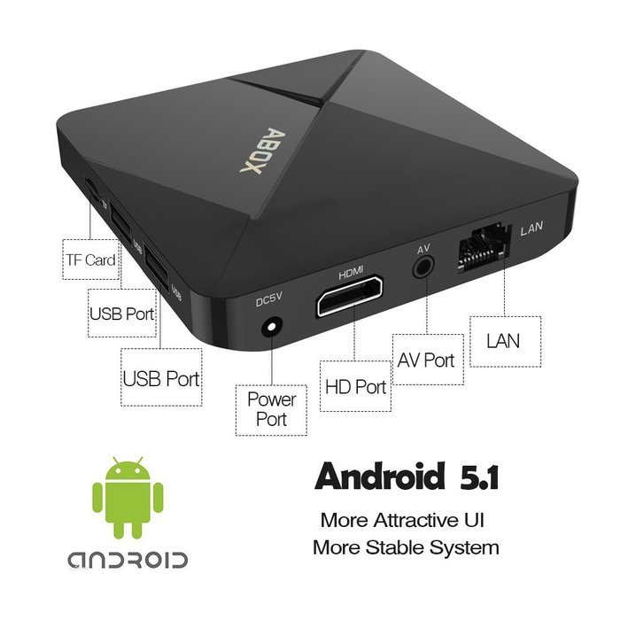 2017 Model ABOX A1 Mini Android 5.1 TV Box with Rockchip RK3229 Quad-core Cortex A7 and True 4K Playing N9
