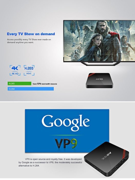 NPET A95X S905X 2GB 16GB Android 6.0 TV Box Support 4K Bluetooth Kodi 16.1 Fully Loaded-Support Ultra-Fast Running... N3