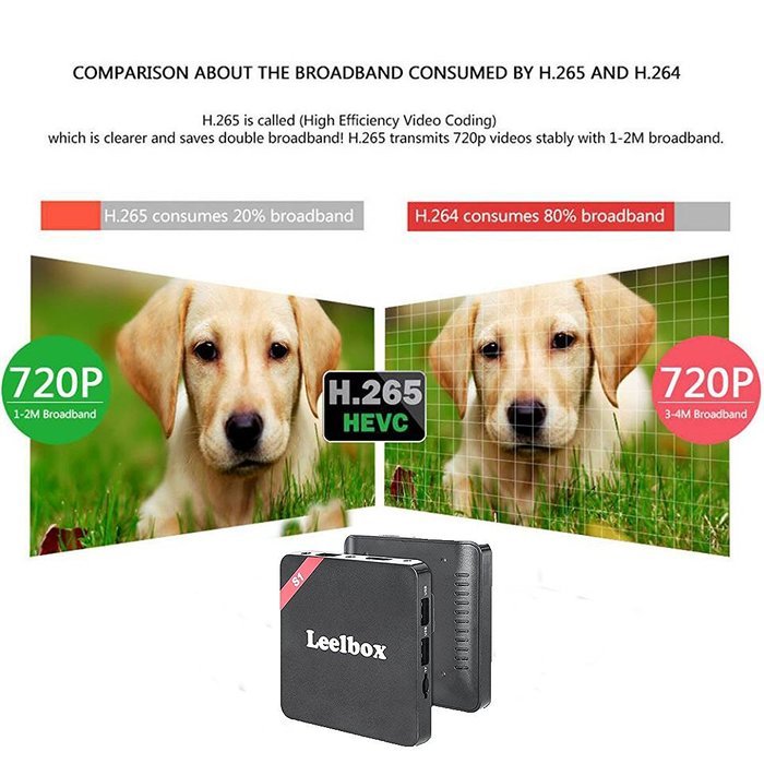 [Android 6.0] Leelbox S1 TV Box KODI 16.1 Preloaded and Unlocked with CloudTV Watch free movies Live tv S905X... N4
