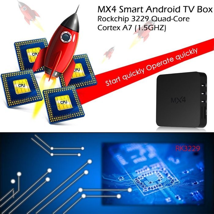 NPET MX4 Android 4.4 RK3229 Quad Core TV Box 1GB 8GB KODI Pre Installed Bluetooth Streaming Media Player N5