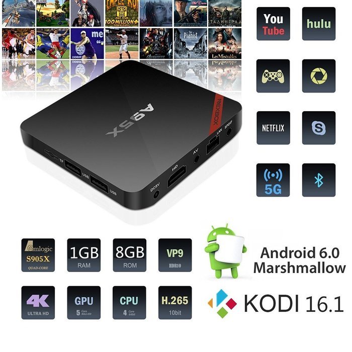 WISEWO Android TV Box (Amlogic S905 HD 4K Quad Core CPU KODI) with I8 Wireless Keyboard N8