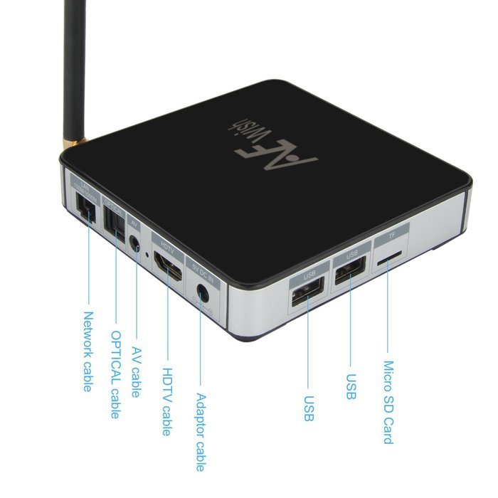 Android 6.0 4K TV Box Unlocked for Streaming TV 2gb 16gb Amlogic S912 Kodi Box Fully Loaded Kodi 17.0 OTT TV Box... N4