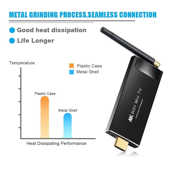 UPPEL Mini PC RK3288 Android 4.4 4K Quad Core TV Stick 2GB RAM 8GB ROM Dual Band Wifi 4k x 2k Streaming Media... N6