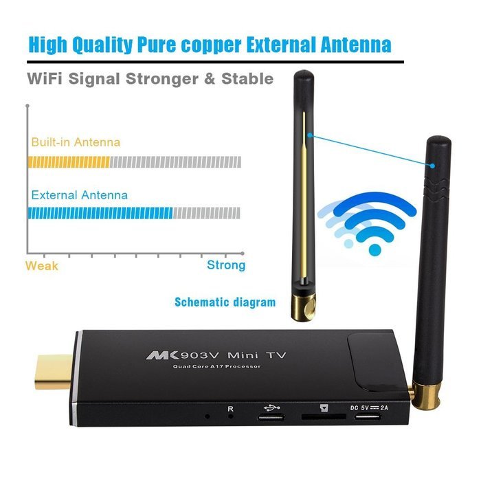 UPPEL Mini PC RK3288 Android 4.4 4K Quad Core TV Stick 2GB RAM 8GB ROM Dual Band Wifi 4k x 2k Streaming Media... N7