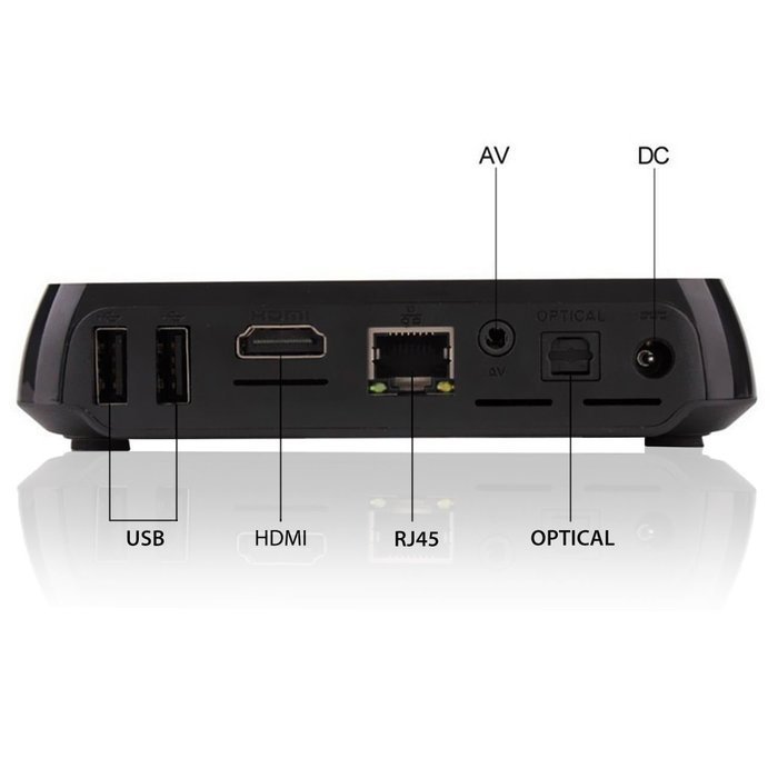 BIGFOX Android 4.4 S812 M8S Quad Core Smart HTPC TV BOX Mini PC Streaming Media Player with 2G 8G Support 4k Video N3