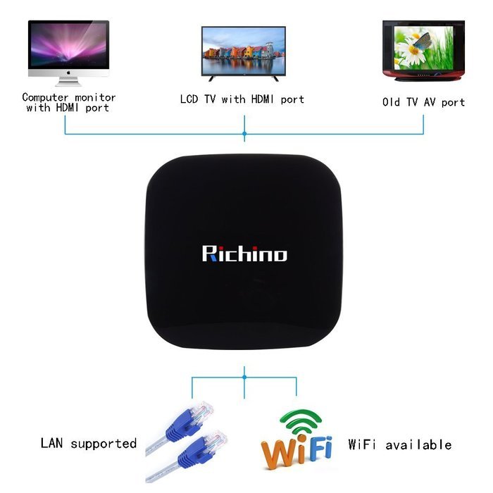 Richino Q-Box Quad-Core A53 Android 5.1 [2GB/16GB/4K] Smart TV BOX Amlogic S905 Streaming Media Player Bluetooth... N4