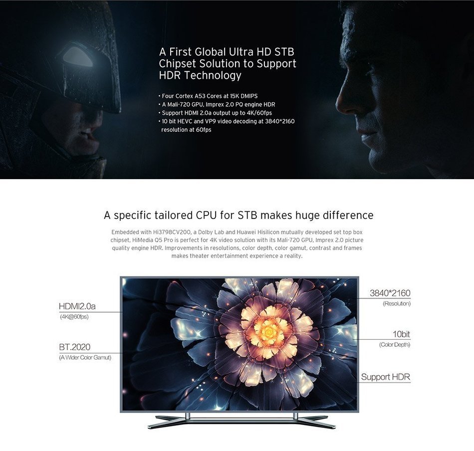 2016 New Version HiMedia Q5 PRO A53 64bit Quad Core Android 5.1 TV Box 3D 4K Uitra HD 2GB/8GB Bluetooth 2.4G/5G... N5