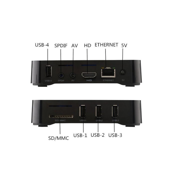 Richino TV BOX Unlocked Android Fully Loaded Kodi 1080P Amlogic S905 Quad Core RAM 1GB ROM 8GB HD Streaming Media... N4