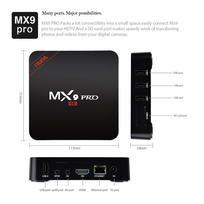 RUPA 4K MX9 PRO Android 5.1 TV Box Amlogic RK3229 2GB/16GB 1080P H.265/H.264 1000M with Kodi/XBMC Fully Loaded... N3