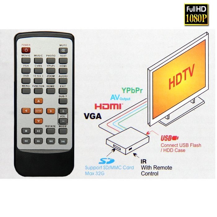 Buyee Portable Full 1080p Hd Multi Media Player 3 Outputs Hdmi, Vga, Av, 2 Inputs Sd Card & USB Reader for Hdds... N2