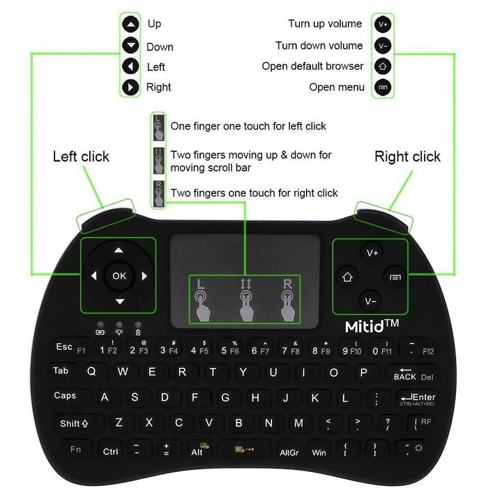 Zenoplige 2.4G H9 Wirelesss Multi-Touch Touchpad Keyboard and Mouse for PC, PAD, XBox 360, PS3, Google Android... N5
