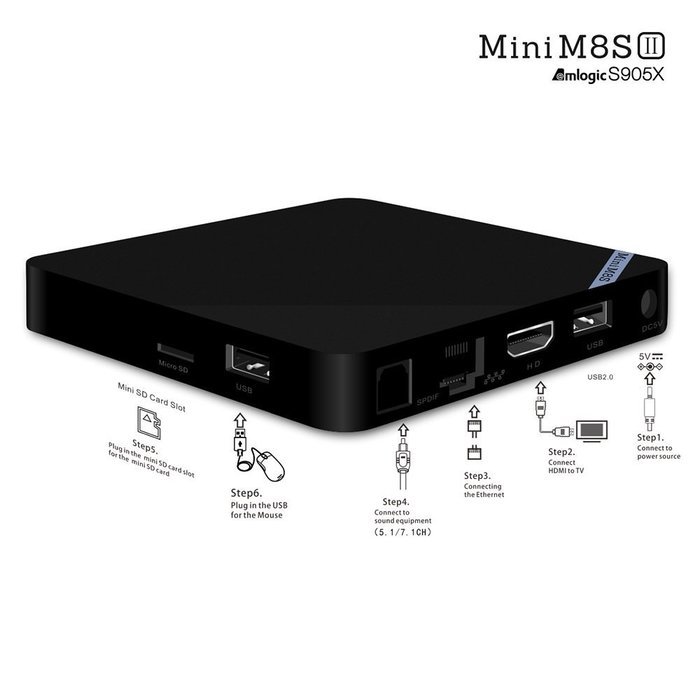 BOXAN MINI M8SII Android 6.0 Smart 4K TV BOX with Kodi16.1 Pre-installed GOOGLE TV Amlogic S905X 2G / 8G WIFI... N4