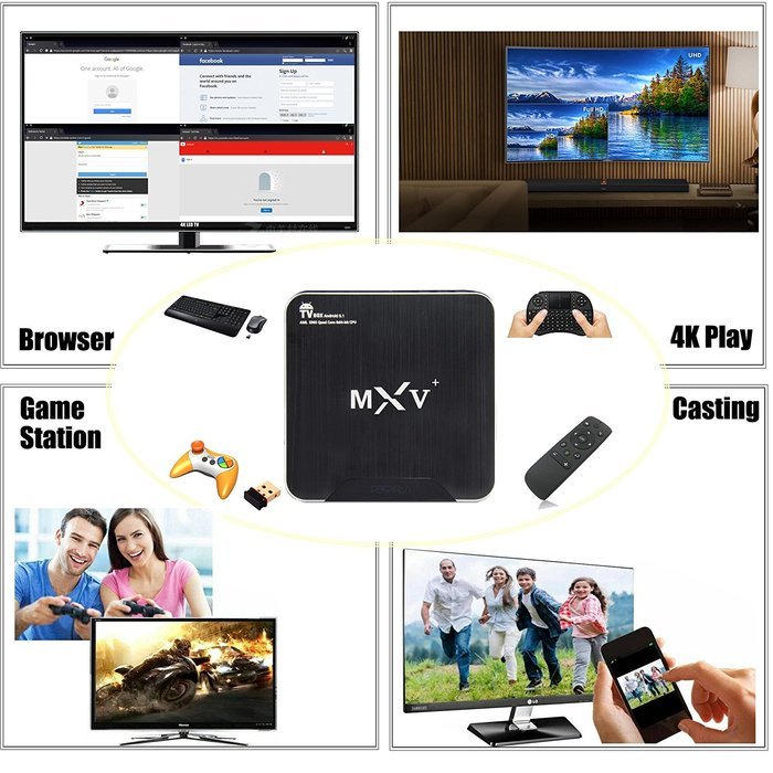 YuRen MXV+ Android 5.1 TV Box Amlogic S905 Quad Core Special XBMC/KODI fully Loaded 4K Streaming media Players... N4