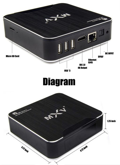 YuRen MXV+ Android 5.1 TV Box Amlogic S905 Quad Core Special XBMC/KODI fully Loaded 4K Streaming media Players... N5