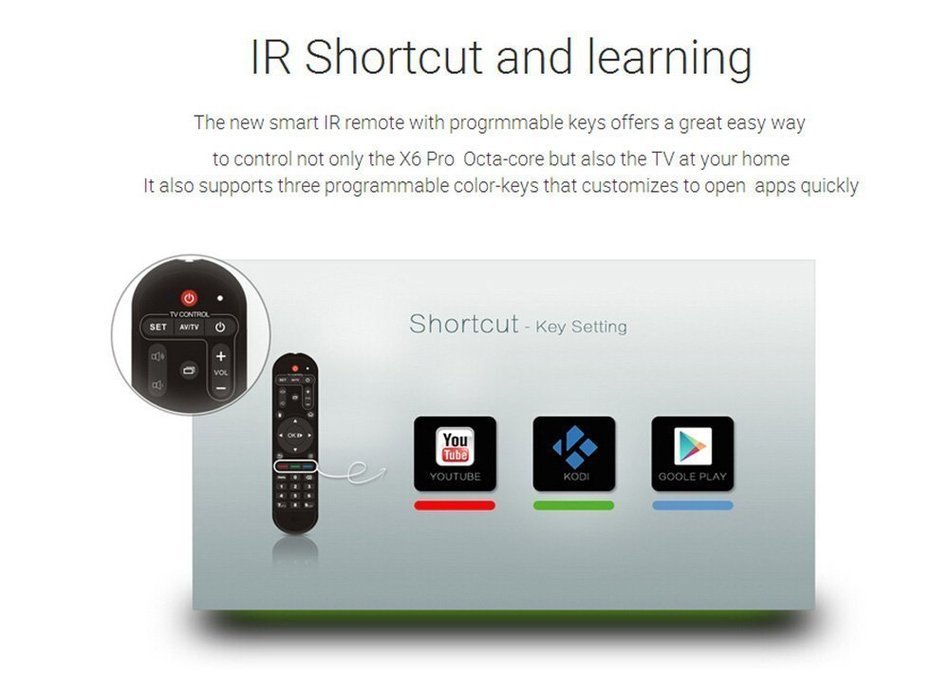Android TV Box Zidoo X6 Pro Octa Core 2G/16G Dual Band 4K H.265 1000Mbps Streaming Media Player (Based on KODI... N7