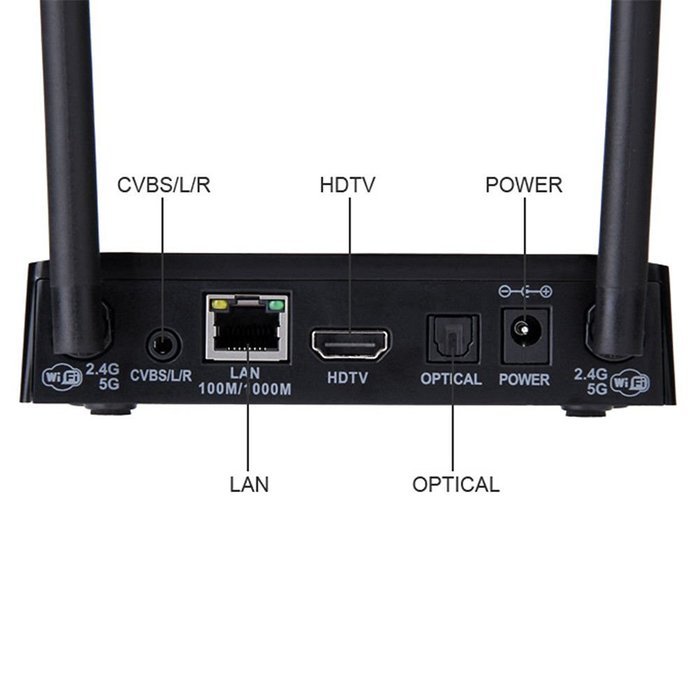 AKASO KIII 4K Android 5.1 TV Box Kodi Fully Loaded, 2GB DDR3 16GB Flash 64 bits S905 Quad Core, 1000M LAN HDMI... N6
