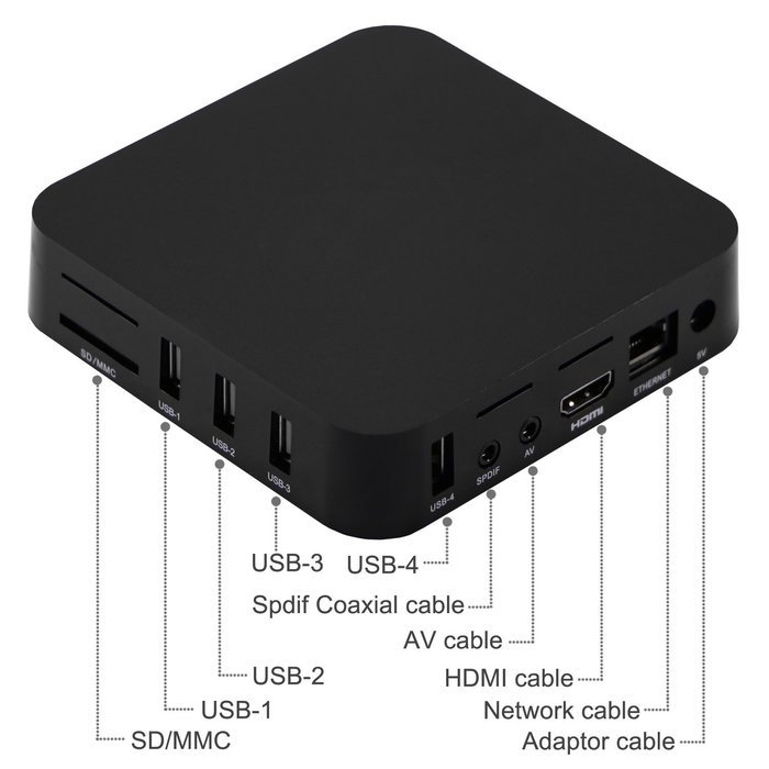 HAMSWAN TV BOX Android 4.4 Amlogic S805 Quad Core 1G/8GB Kodi(15.2) Fully Loaded Wifi 1080P 450 Streaming Media... N4