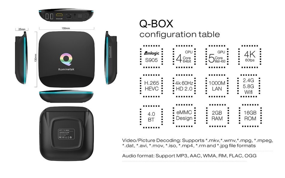 Rominetak Q-Box 2GB/16GB Android 5.1 Lollipop TV Box Quad Core 4K UHD 3D 1000M LAN Bluetooth Dual Band 2.4G/5G... N2