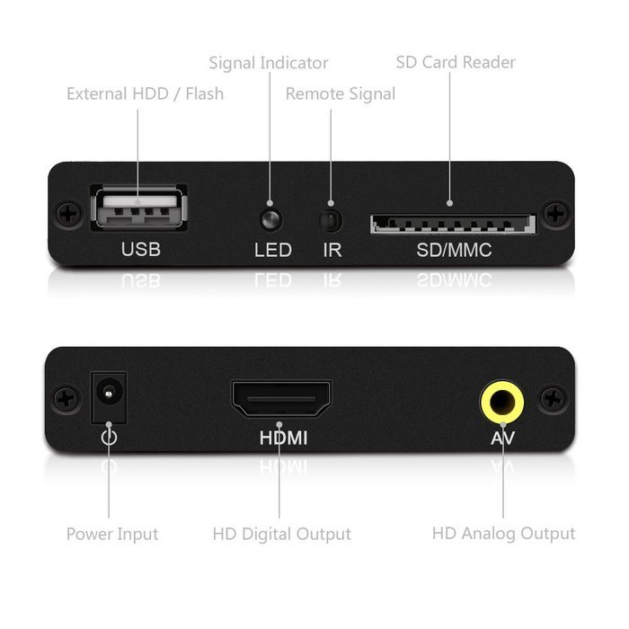 Media Player, Keedox Digital Media Player HD Media Player HDMI FULL HD 1080P for USB Drivers, SD Cards, HDD, External... N2
