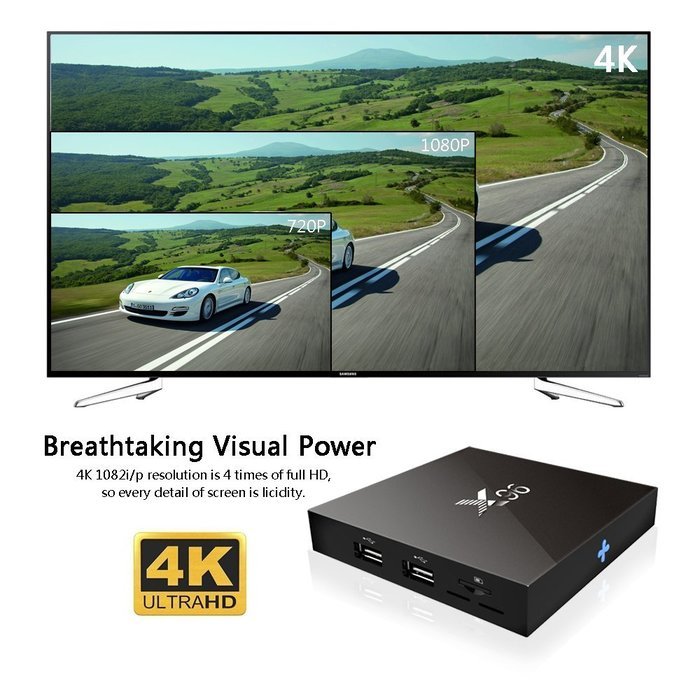 Richino Bluetooth MX Pro Android TV Box N2