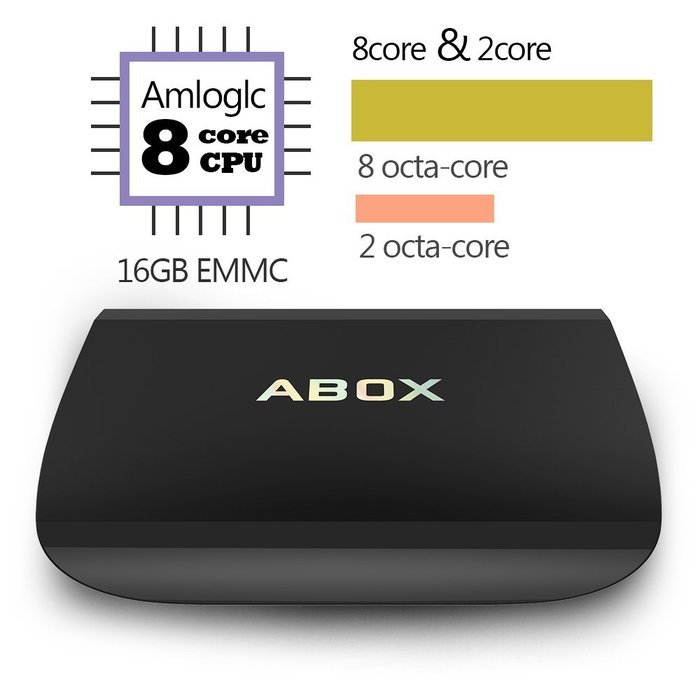 [Free Mini Keyboard] 2017 Model ABOX A3 Android 6.0 TV Box with Amlogic S912 Octa-Core 64-bit ARM Cortex A53 CPU N2