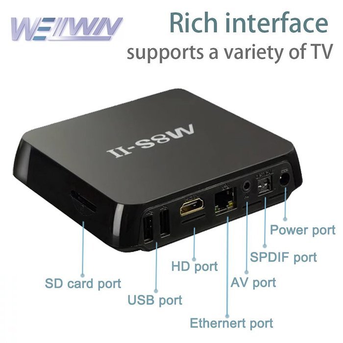 M8S-II Tv Box Android Tv Box Amlogic S905 2G/8G/4K Emmc Quad Core AP6330 KODI 16.0 Fully loaded Dual WIFI 5G/2.4G... N4