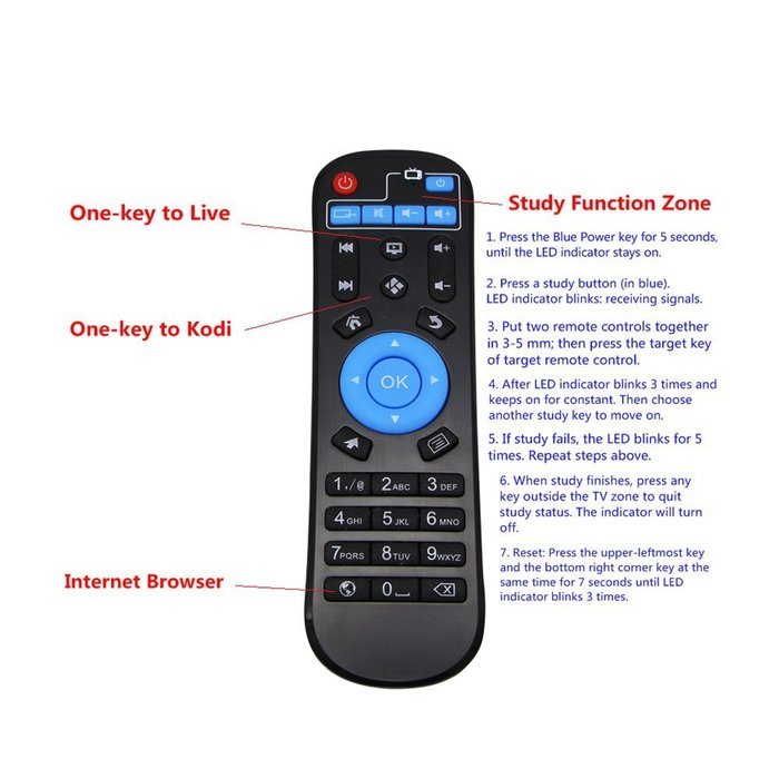 Fully Loaded KODI16.1 Streaming Media Player 2016 Amlogic S905 Quad Core Android 5.1 OS IDEAOLE N2