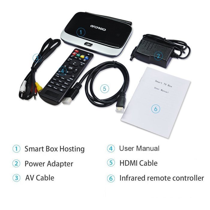 CS918 TV Box, Crazy Box RK3128 Quad Core 2G RAM 8G ROM Smart Google Android TV Box Full HDMI 1080P Kodi /XBMC... N2