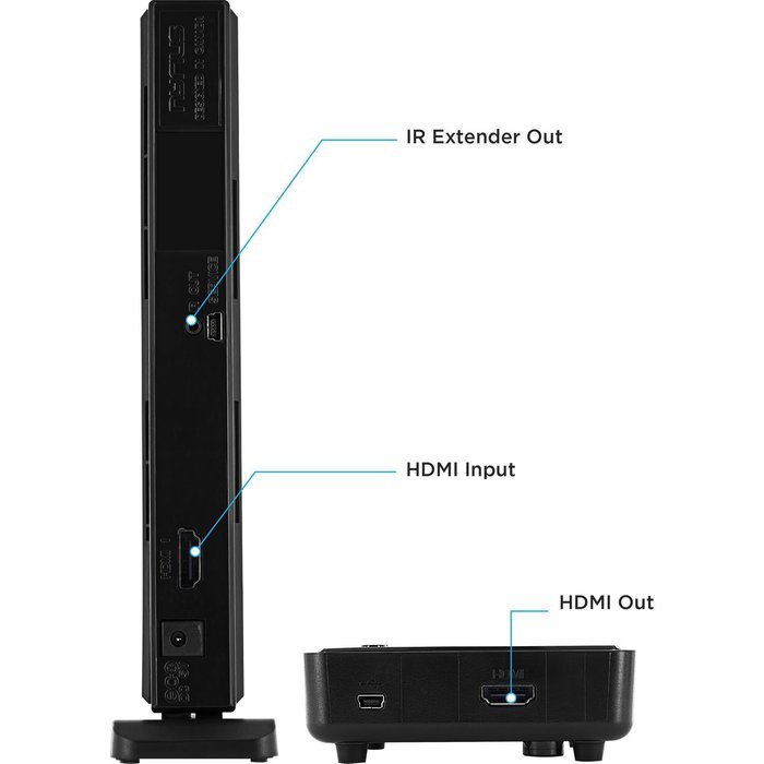 Nyrius ARIES Home HDMI Digital Wireless Transmitter & Receiver for HD 1080p Video Streaming, Cable box, Satellite... N3