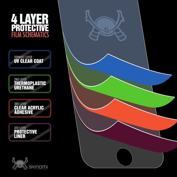 Skinomi TechSkin - Google Nexus Player Carbon Fiber Full Body Skin Protector / Front & Back Wrap / Premium HD... N7