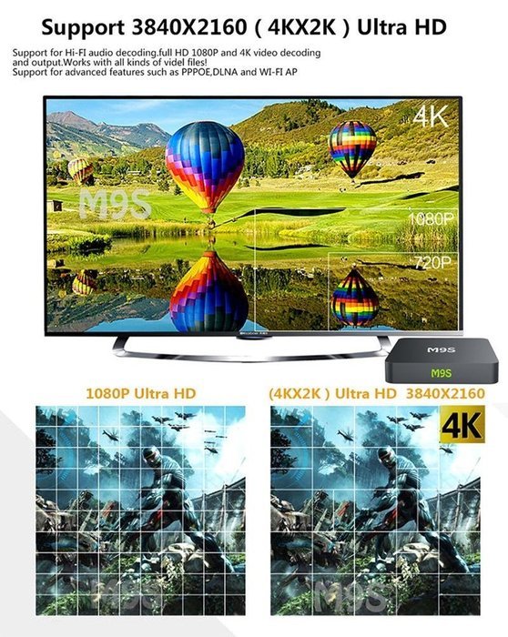 Eachbid M9S TV Box Amlogic S905 CPU 2.4G WiFi Quad Core Latest KODI Installed Fully Loaded Streaming Media Player