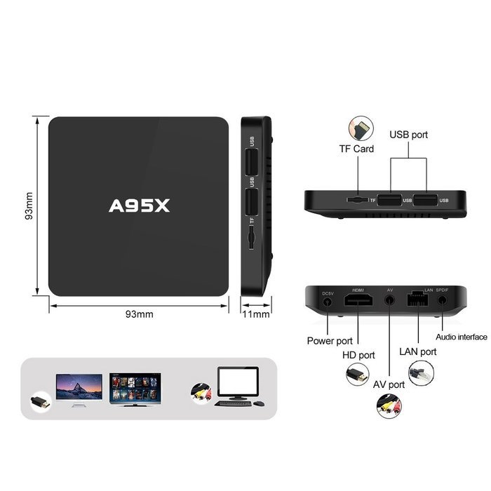 Mini TV Box Android 6.0 A95X Amlogic S905X Quad Core 2G DDR3 RAM 16G eMMC ROM 2GB/16GB 2.4G+5.0G Dual Band WiFi... N2