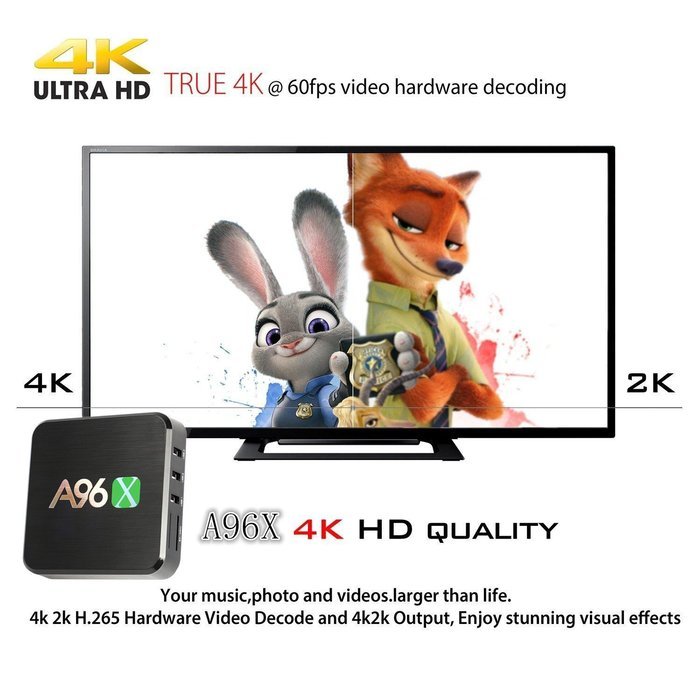 [2017 Latest TV Box ]Bros Unite A96X Android TV BOX Kodi 17.0 Amlogic S905X Quad Core Android 6.0 1G/8G H.265... N3