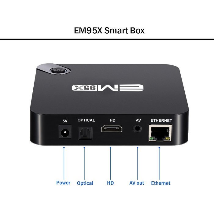[OTA Update] Android 6.0 TV Box KODI 16.1 Quad core Cortex 4K 60FPS Amlogic S905X A53 Fully Loaded 2GB DDR3 RAM... N2