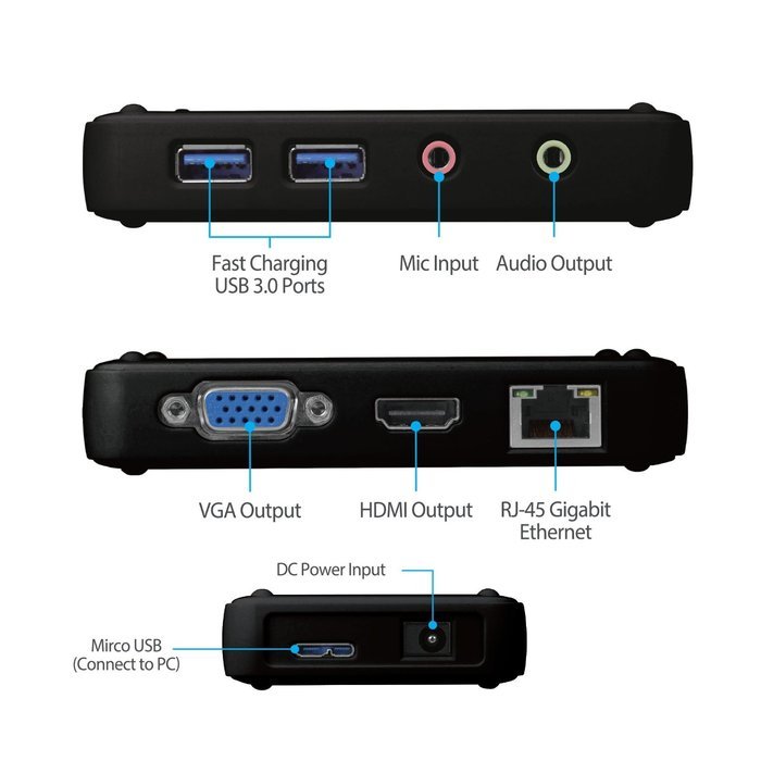SIIG JU-DK0311-S1 USB 3.0 Dual Video Docking Station adds HDMI or VGA Video Output, 2 USB 3.0 ports, Gigabit Ethernet... N2