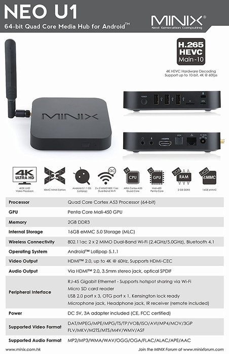 MINIX NEO U1 Amlogic S905 Quad-Core Android 5.1.1 Google TV Box w/ 2GB RAM, 16GB ROM Hardware Supports 4K, Kodi... N6