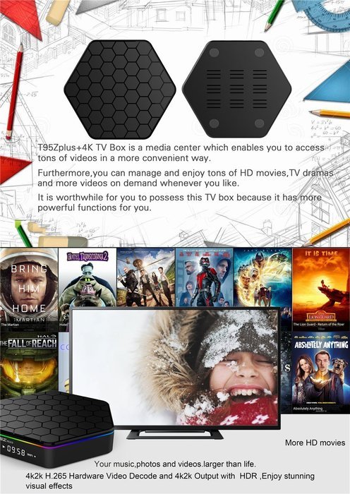 WISEWO T95Z PLUS Android TV Box Amlogic S912 Qcta-Core CPU Dual Wifi KODI 16.1 Fully Loaded UHD 4K2K 3D Smart... N5