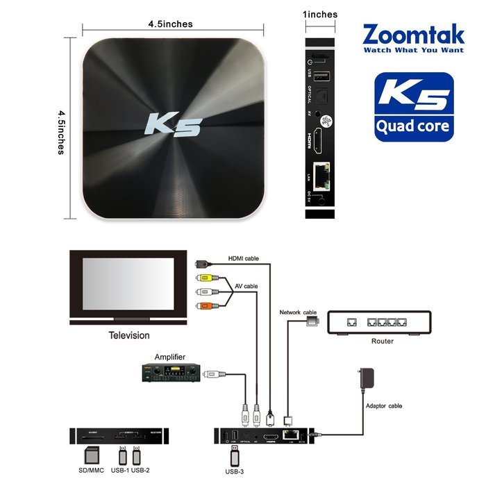 Zoomtak K5 Android TV Box Kodi 16.0 Fully Loaded Amlogic S805 Quad Core 1G RAM/8G ROM,Bluetooth 4.0,Dual Band... N3