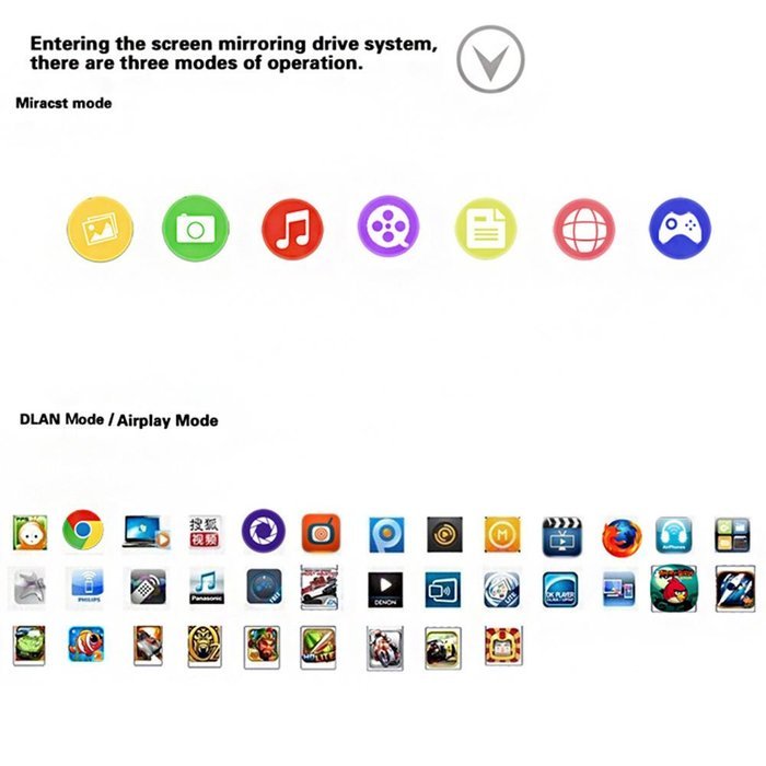 Wecast C2 Mini Wi-Fi Display Dongle Receiver 1080P AirPlay Mirroring DLNA Miracast Easy Sharing HDMI Port for... N7