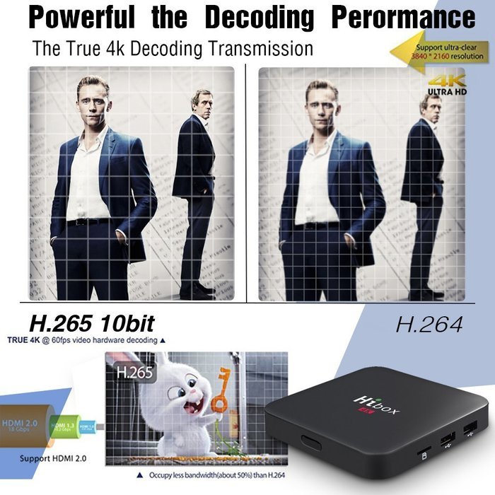 Greatever T95Z PLUS TV BOX Amlogic S912 Octa Core Android 6.0 Marshmallow 2GB DDR3 16GB EMMC Flash KODI Pre-installed... N11