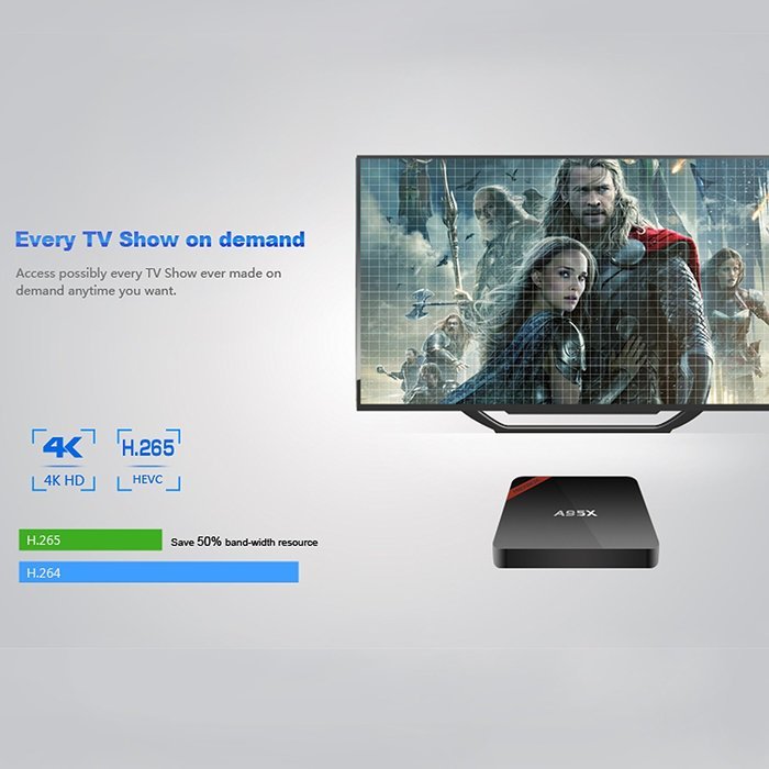 KOLOF NEXBOX A95X Amlogic S905X OTT TV Box 1G 8G Android 6.0 Kodi 16.1 Quad Core Streaming Media Player N8