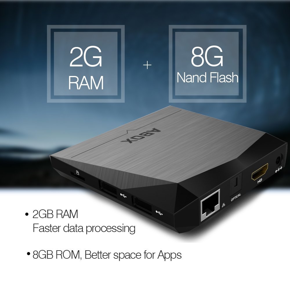 Tbox plus 128. Amlogic s905x тестпоинт. X 96 M. Android TV Box Makkah. TV Box x96 CPU Quad Core для чего.