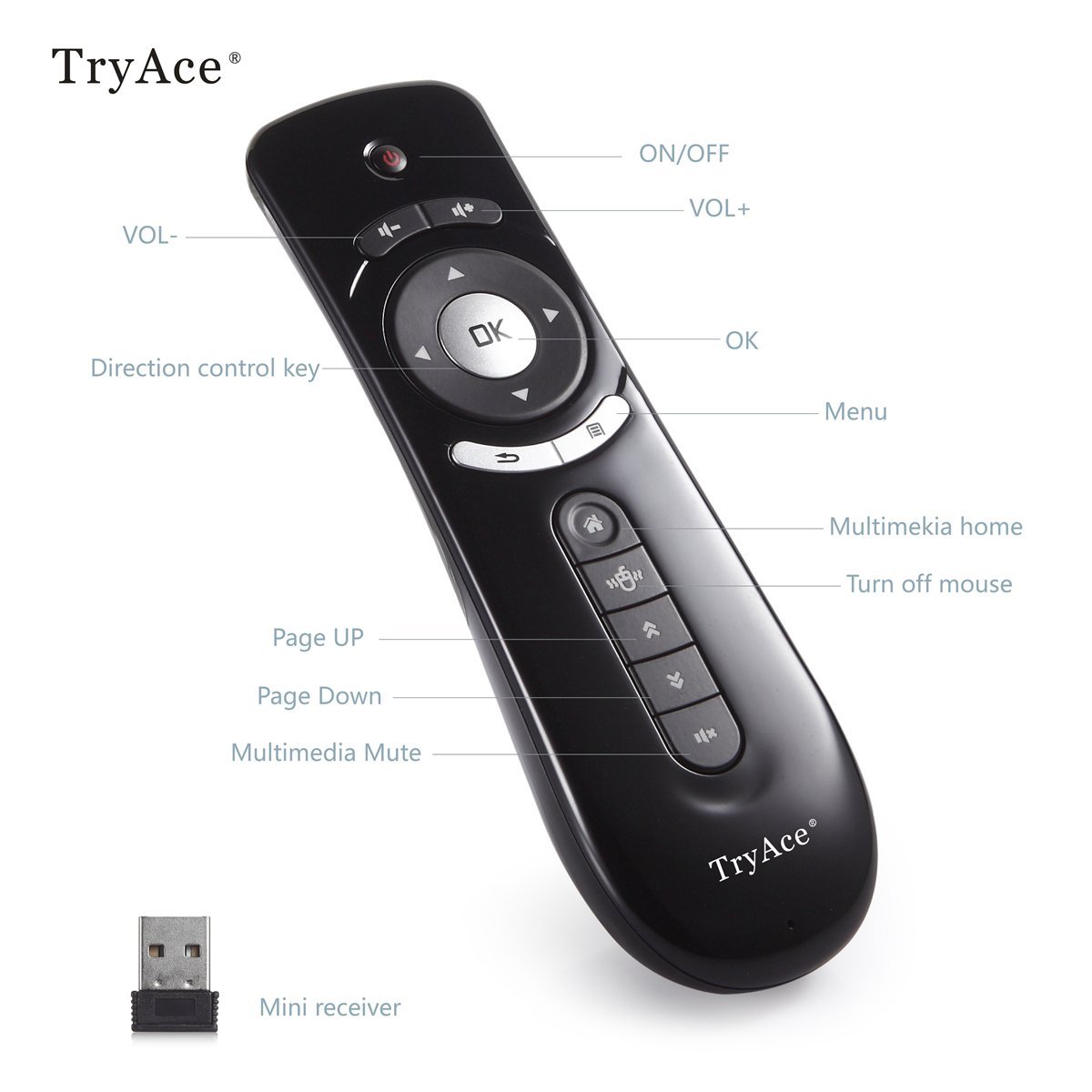 TryAce® 2.4G Portable Mini Wireless Remote Keyboard Mouse PC HTPC IPTV ...