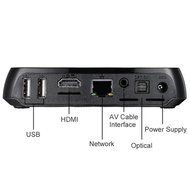 RUPA M8S 4K Android TV Box Amlogic S812 Quad Core 2G/8G Smart 4.4 Mini PC HDMI Kodi/XBMC Wifi Media Player N4