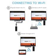 EZ-Viewer HDMI WiFi Streaming Media Player (Miracast / Airplay / DLNA) Mobile to TV screen sharing N8