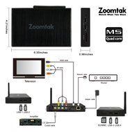 Zoomtak M5 Android TV BOX 4.4 Kitkat Amlogic S805 Chipset 1GB RAM 8GB eMMC with Kodi 16.0 Fully Loaded Dual Band... N3