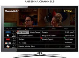 Digital Video Recorder with Streaming Applications - Subscription Free! N3