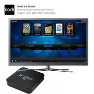 WELLWIN M8S Pro Android TV Box Amlogic S905 Quad core 1GB/8GB Android 5.1 KODI 16.0 WiFi 4K HD Media Player N5