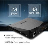 2017 Model ABOX A1 Plus Android 6.0 TV Box with Amlogic S905X 64 Bits 2GB RAM 8GB ROM and True 4K Playing N2