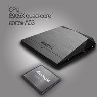 2017 Model ABOX A1 Plus Android 6.0 TV Box with Amlogic S905X 64 Bits 2GB RAM 8GB ROM and True 4K Playing N4
